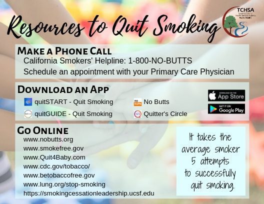 Tobacco Cessation Resources (1)